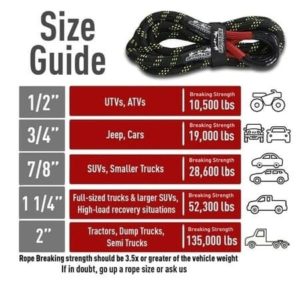 Offroading Gear Kinetic Rope Size Guide